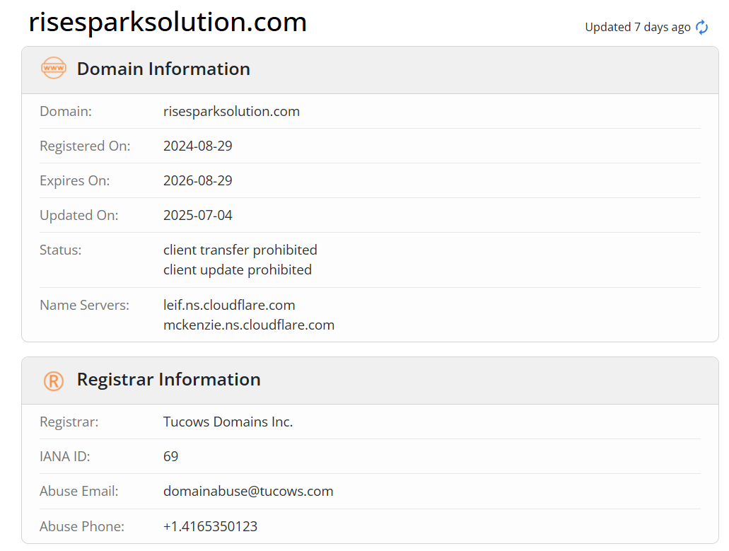 домен Rise Spark Solution