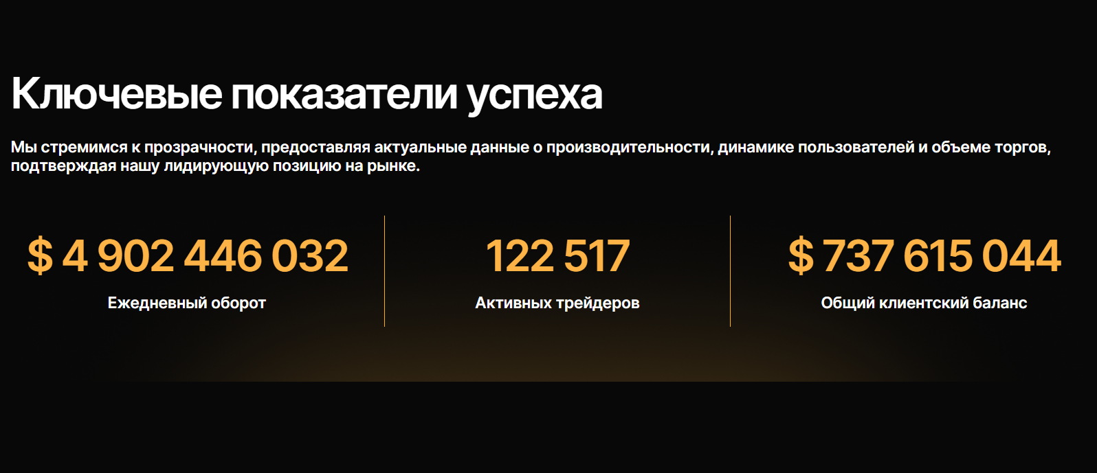 Что обещает Sarnovix