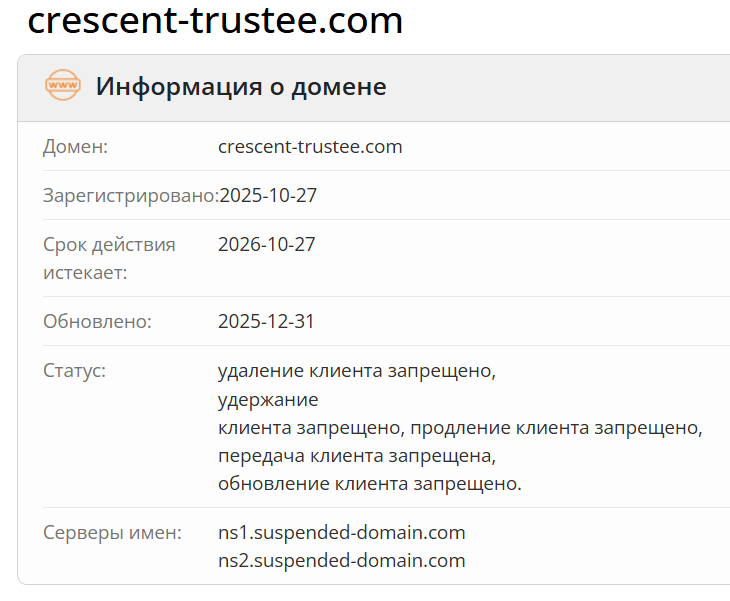 домен Crescent Trustee GmbH