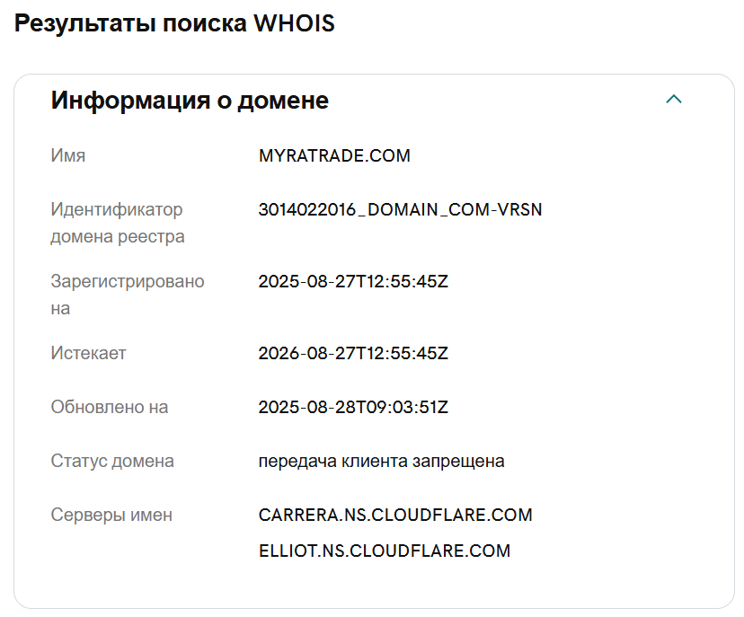 Myratrade — обзор брокера и отзывы о рисках торговли, Фото № 1 Myratrade домен