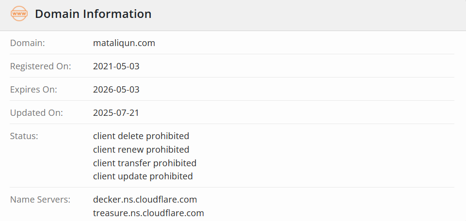 Mataliqun домен