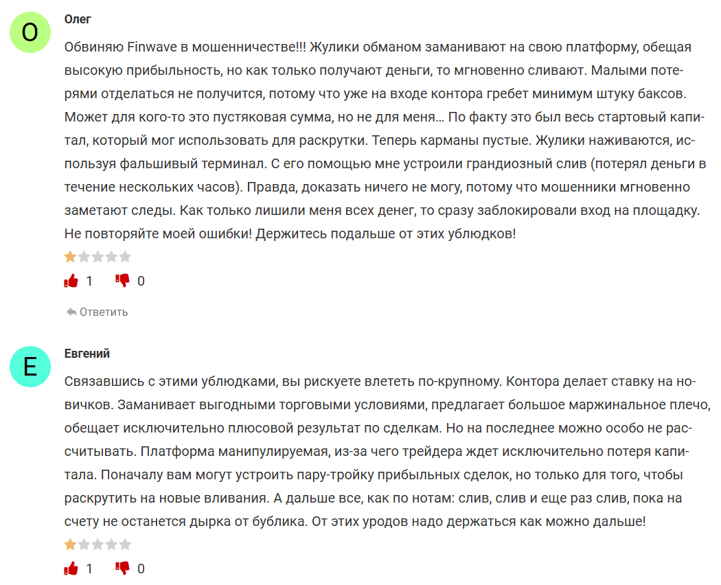 отзывы клиентов Finwave Group