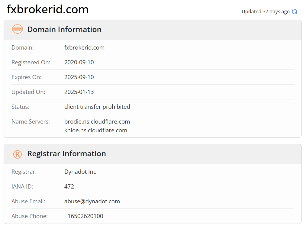 домен FXBROKERID