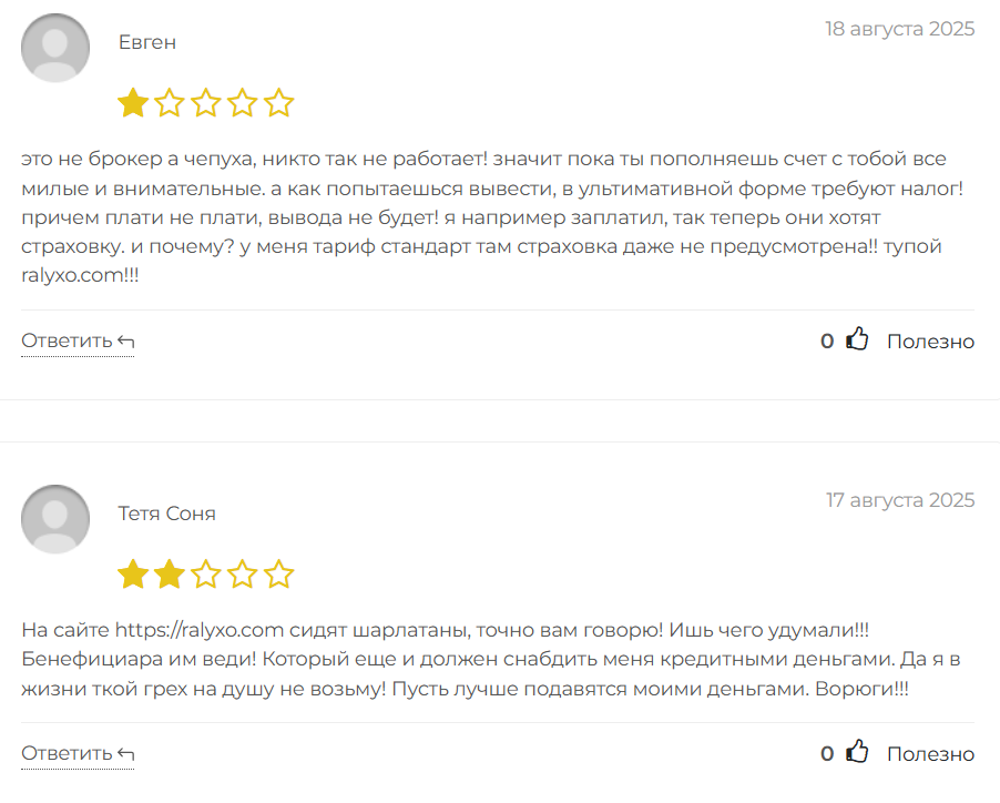 отзывы клиентов Ralyxo