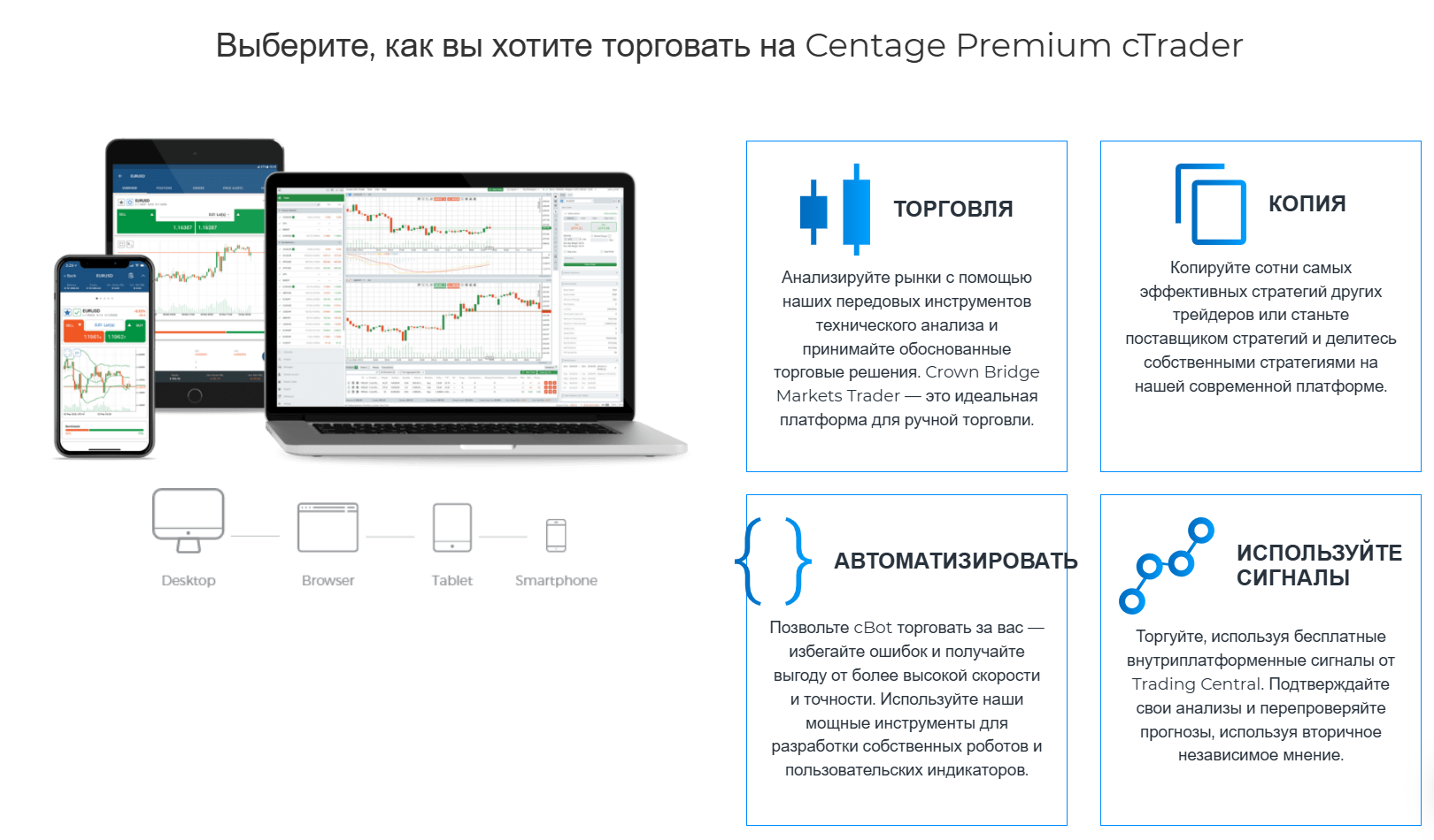 обзор на Crown Bridge Markets