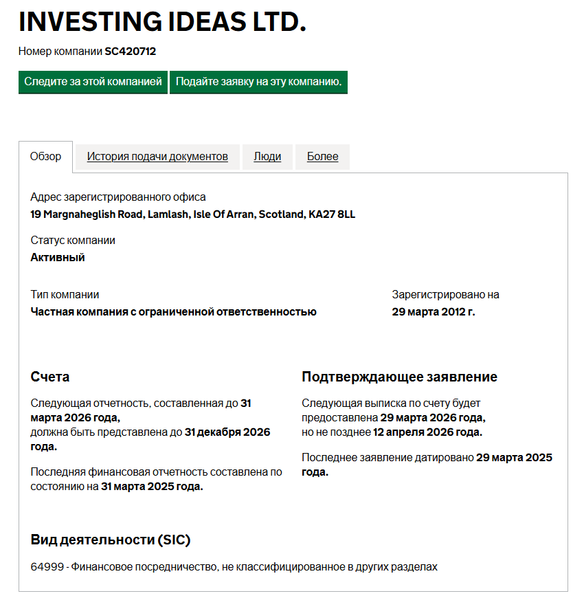 обзор на INVESTING IDEAS LTD