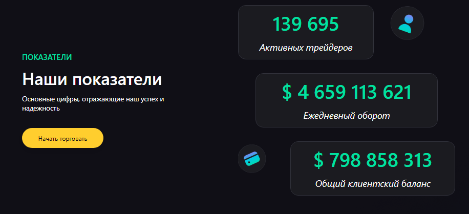 Полный обзор брокера Ninitzuno, Фото № 1 - 1-consult.net