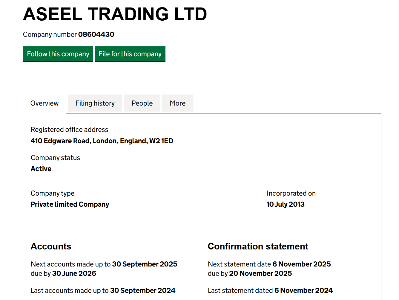 обзор ASEEL TRADING