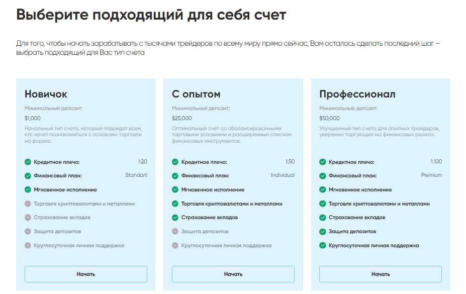 Полный обзор брокера Invigo, Фото № 3 - 1-consult.net