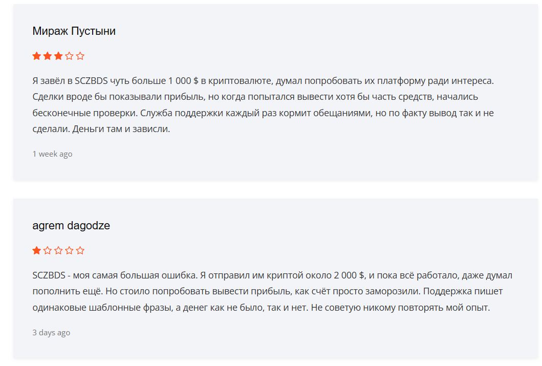 SCZBDS — обзор торговли с брокером, честные отзывы, Фото № 3 SCZBDS отзывы пользователей