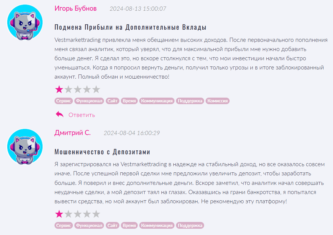 Vestmarkettrading реальные отзывы