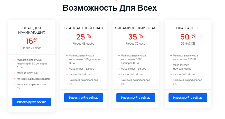 Полный обзор брокера Gampaxgolds-Miners, Фото № 4 - 1-consult.net