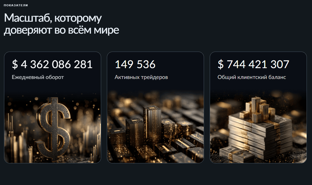 обзор на Dencilalave