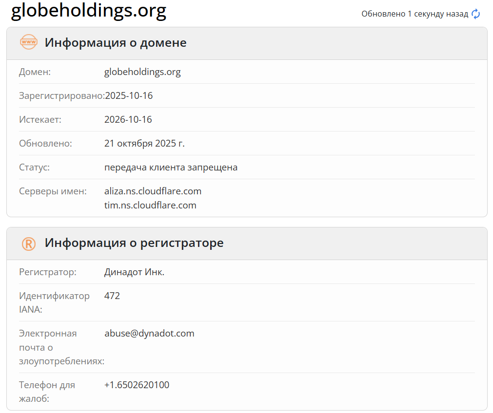 Globe Holdings проверка домена