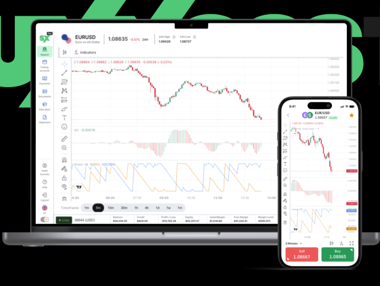 Investfex проверка