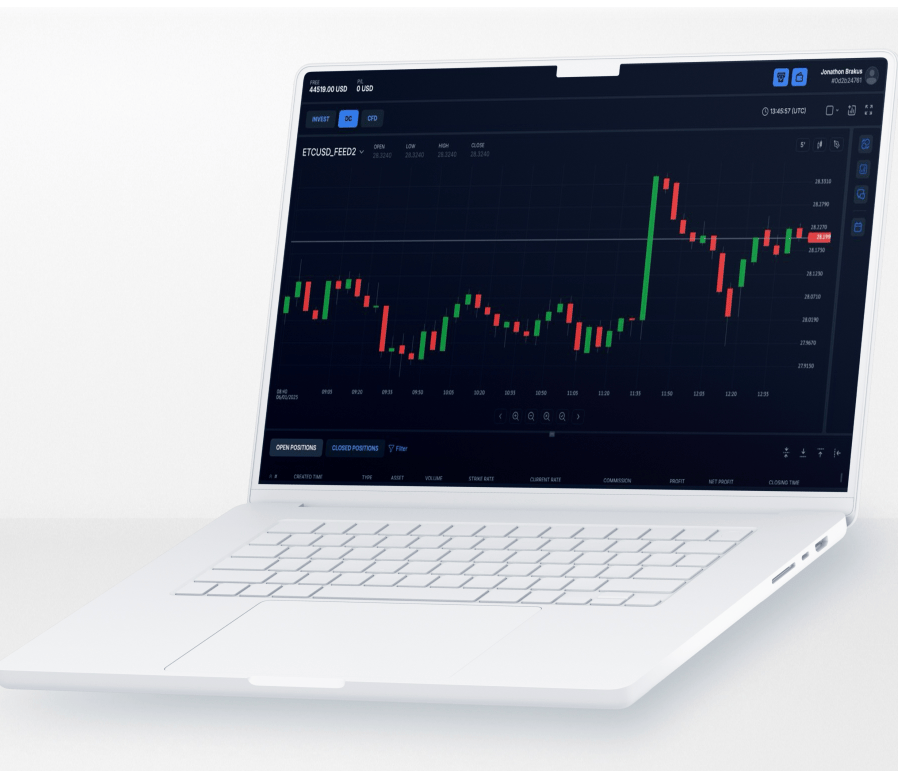 обзор на Neonex Ltd