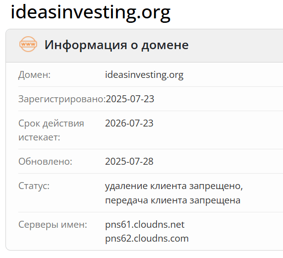 домен INVESTING IDEAS LTD