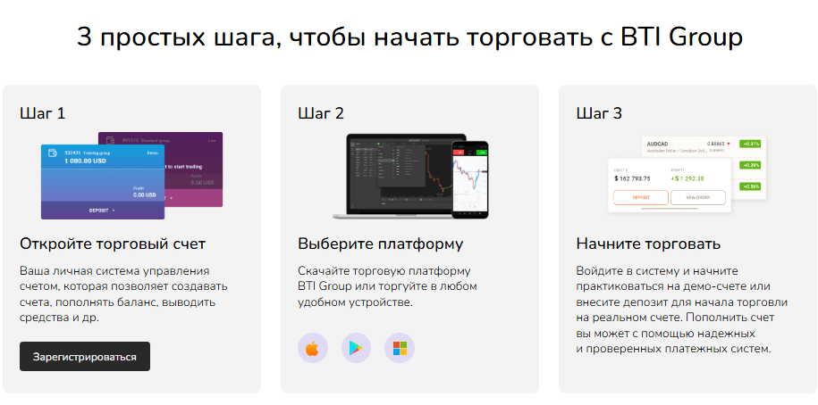 Полный обзор брокера BTI Group, Фото № 4 - 1-consult.net