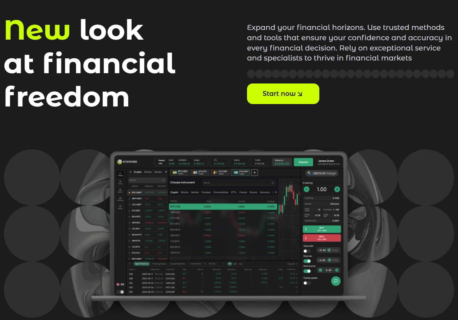 💼 Netview Trading — обзор подозрительной платформы брокера | One Consult, Фото № 1 - 1-consult.net