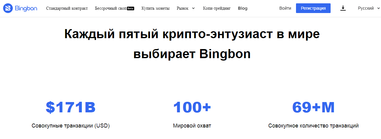 Подробный обзор о бирже Bingbon, Фото № 3 - 1-consult.net