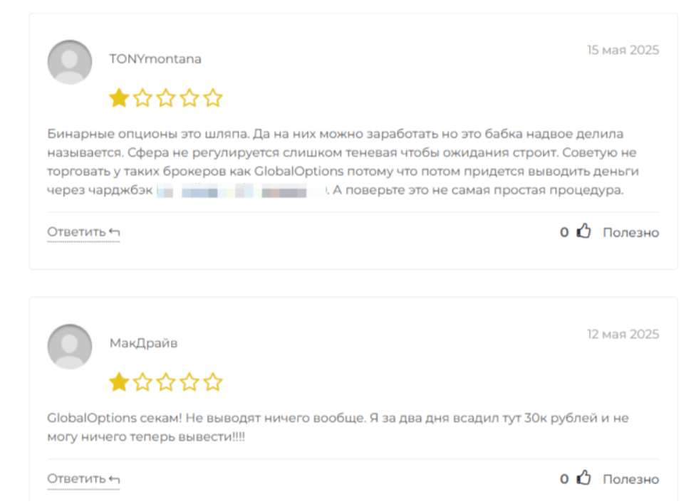 Global Options отзывы