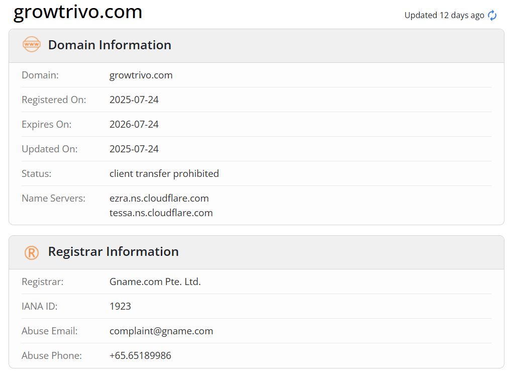 домен Growtrivo