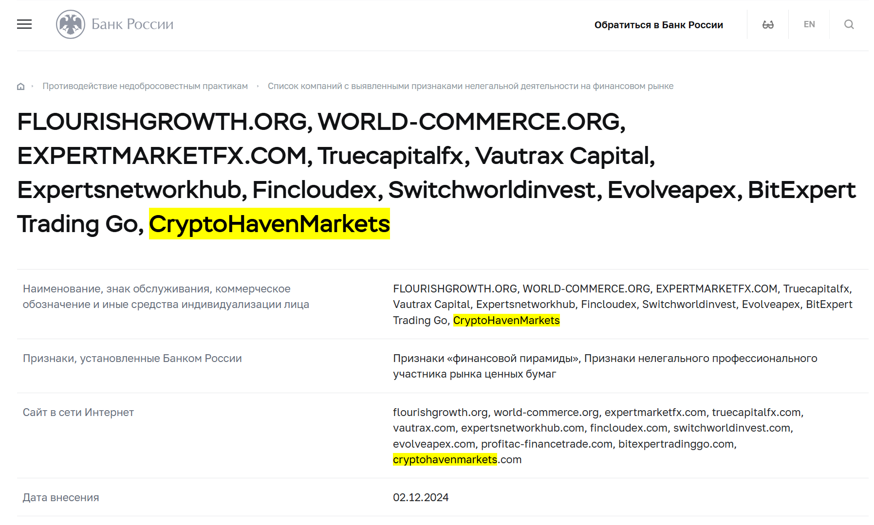 информация о CryptoHavenMarkets