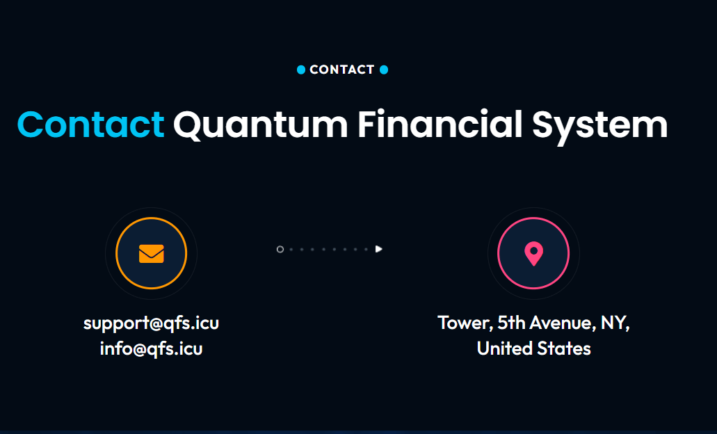 Quantum Financial System обзор