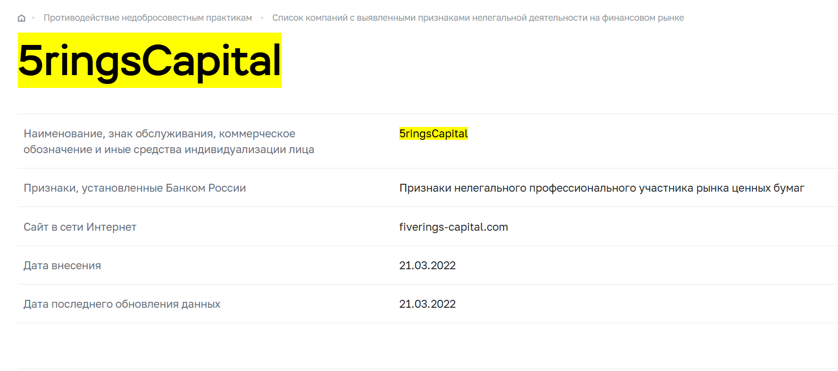 проверка компании Five Rings Capital LLP