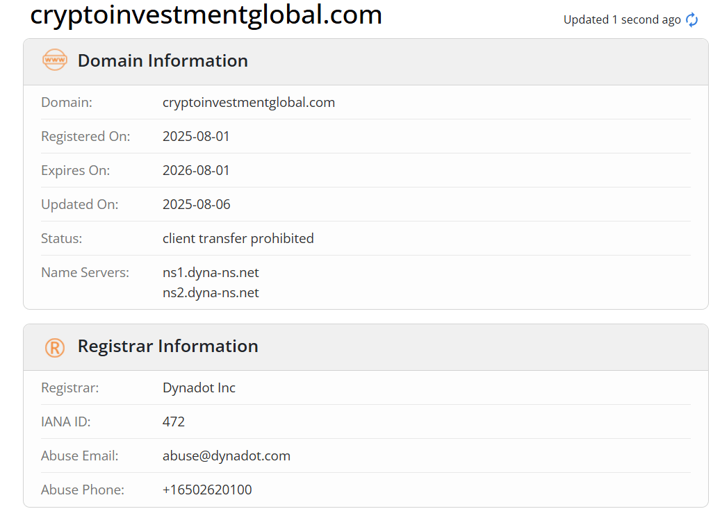 инфо о домене Crypto Investment Global