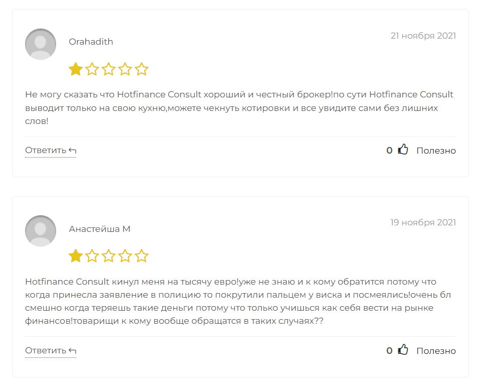 Hotfinance Consult реальные отзывы