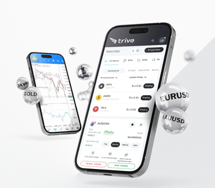 обзор на Trive