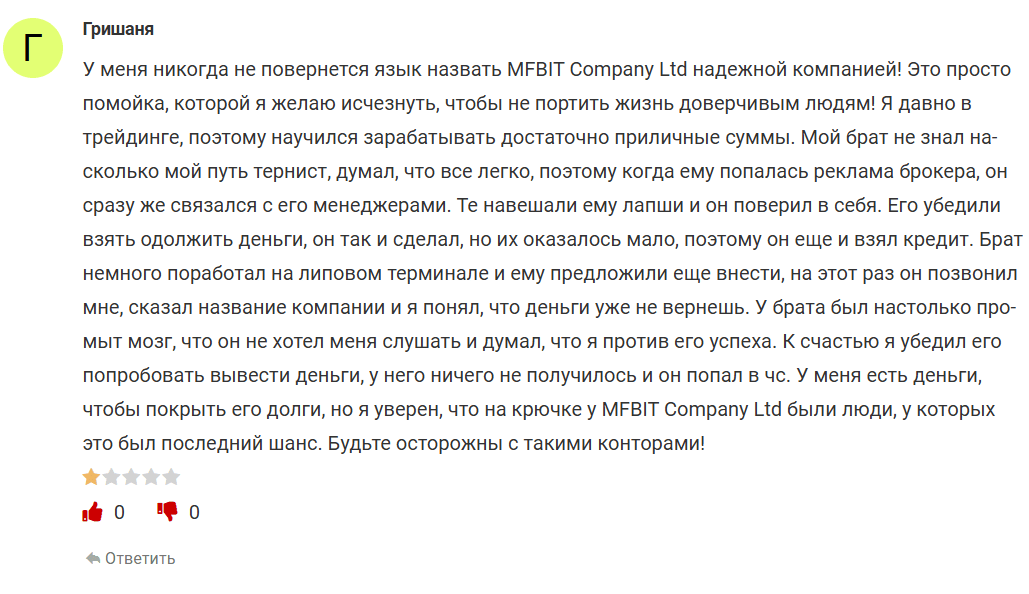 MFBIT Company Ltd реальный отзыв