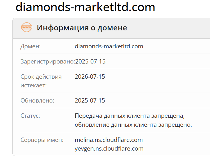 домен Diamonds Market