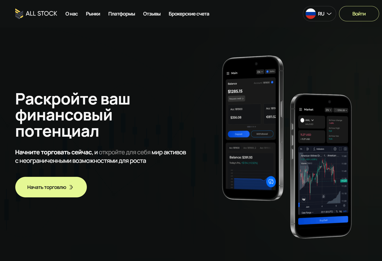 All Stock — обзор торговли с брокером и отзывы инвесторов, Фото № 2 обзор All Stock