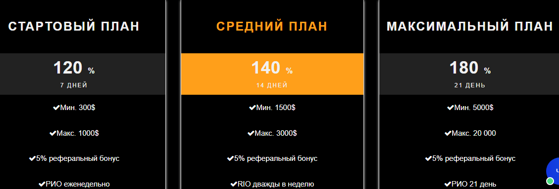 Полный обзор брокера Dav 247 CryptoFX Trade, Фото № 5 - 1-consult.net