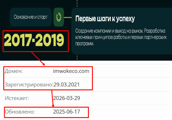 инфо о домене 