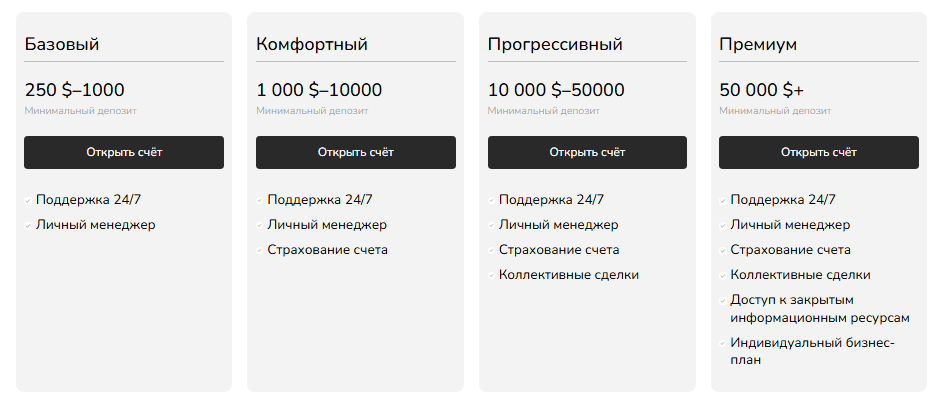 Полный обзор брокера BTI Group, Фото № 6 - 1-consult.net