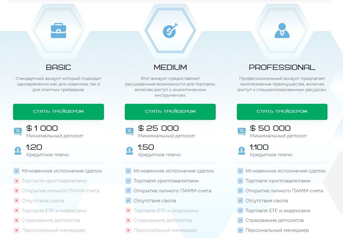 Ecorenvi условия работы