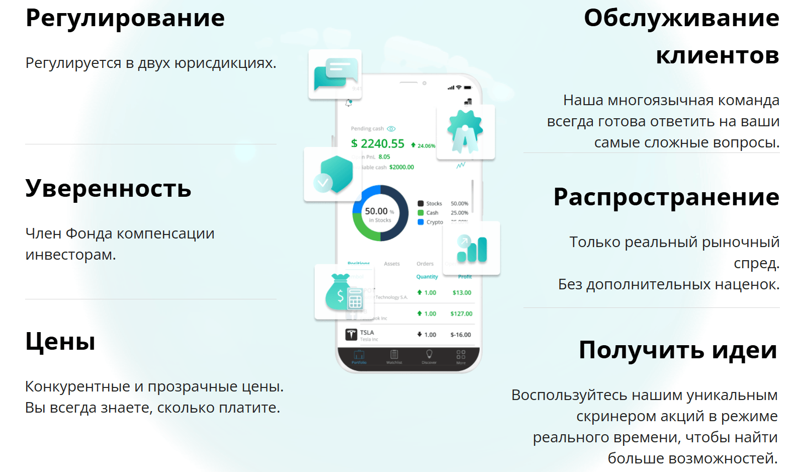 что известно о Phyx