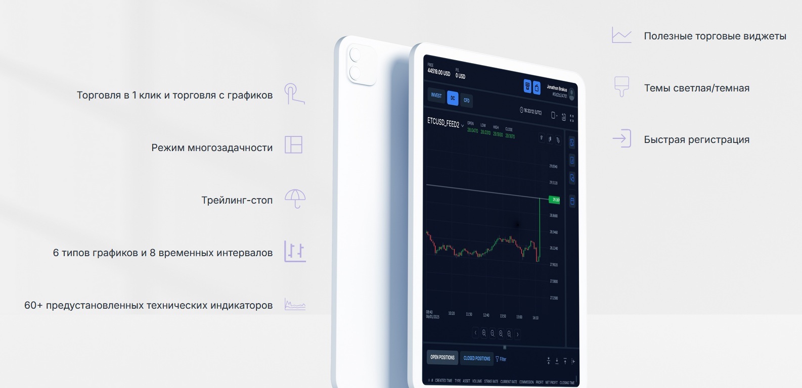 информация о Avareon LTD