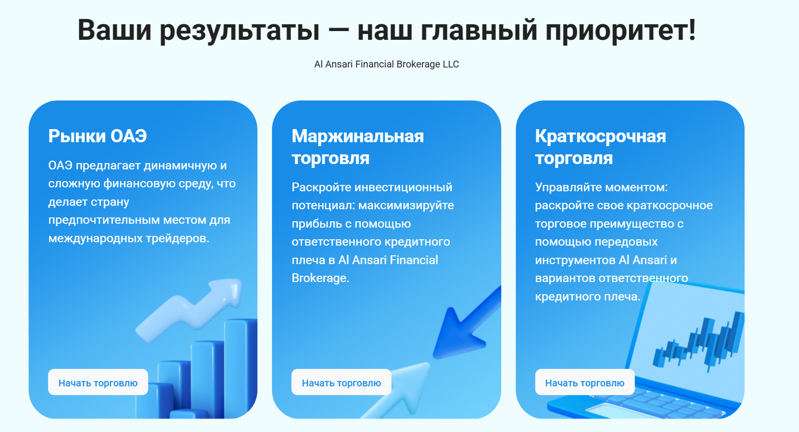 обзор на Al Ansari Financial Brokerage L.L.C