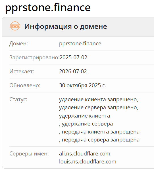 Pprstone Finance домен