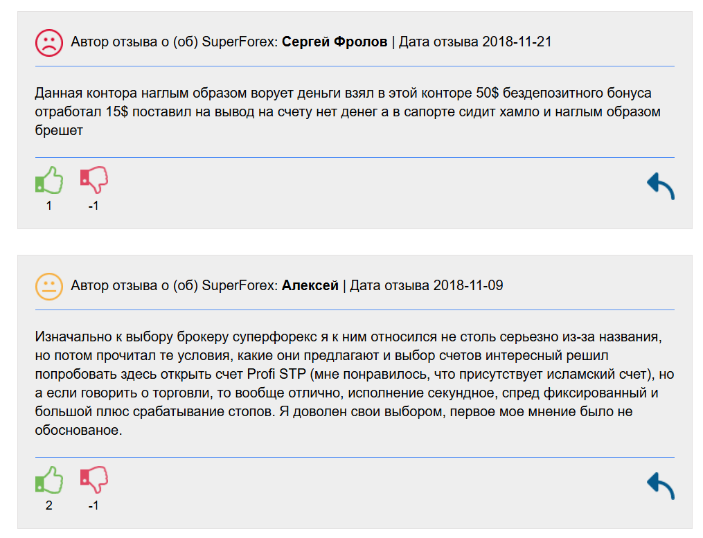 отзывы людей о SuperFin