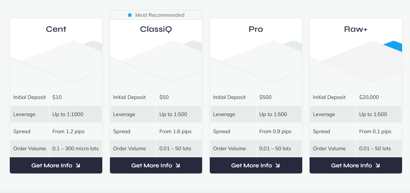 FinPros — обзор брокера и отзывы о честности компании, Фото № 2 что известно? FinPros