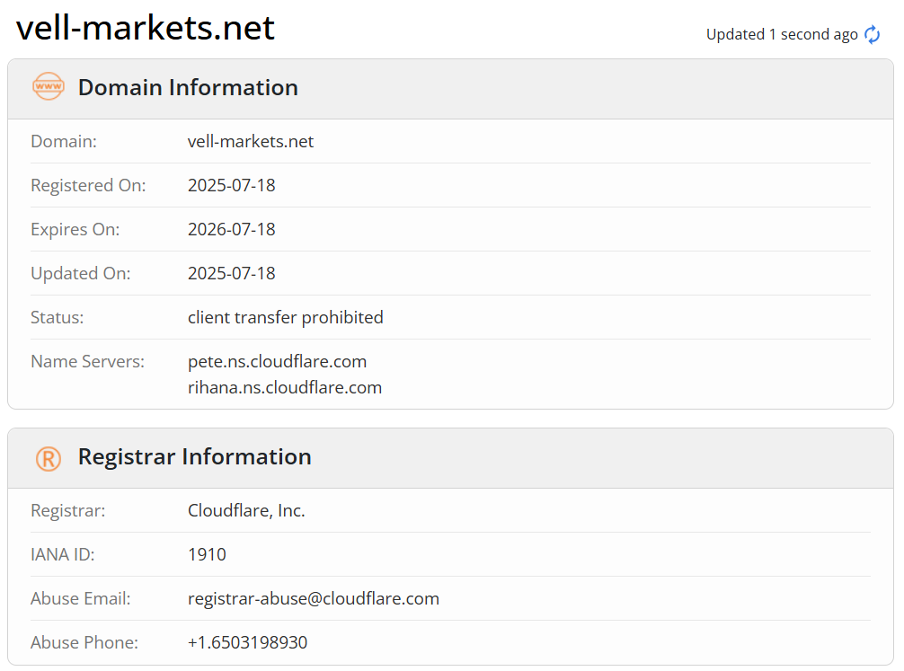 домен Vell Markets