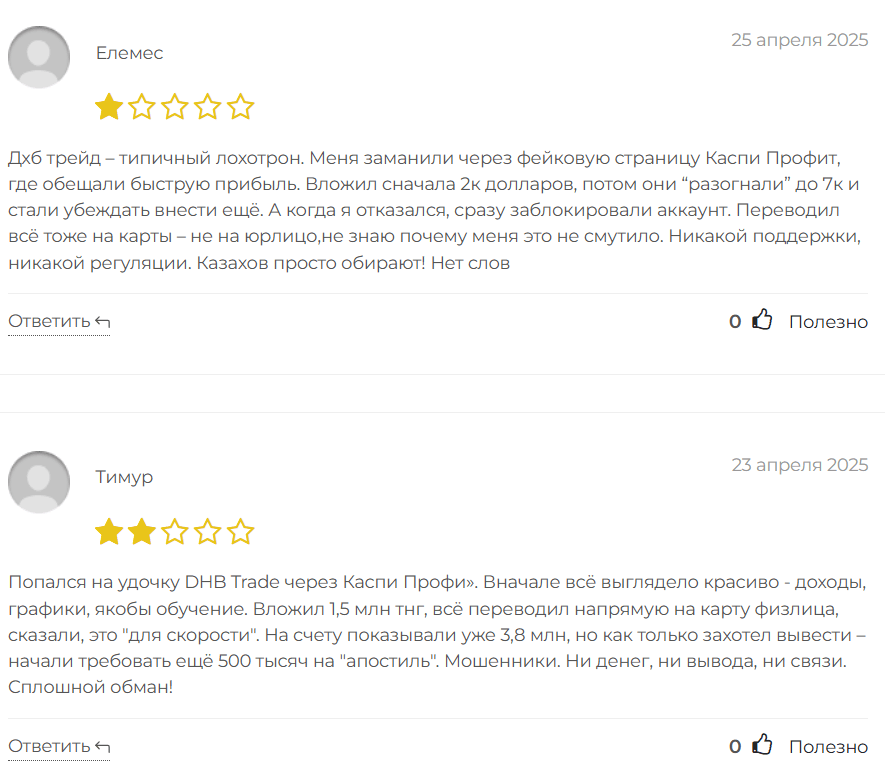 отзывы про DHB Trade Limited
