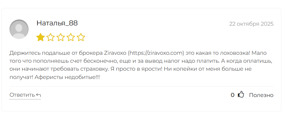 отзыв о Ziravoxo