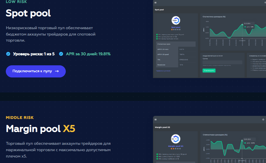 Полный обзор брокера Open Trade Pool, Фото № 2 - 1-consult.net