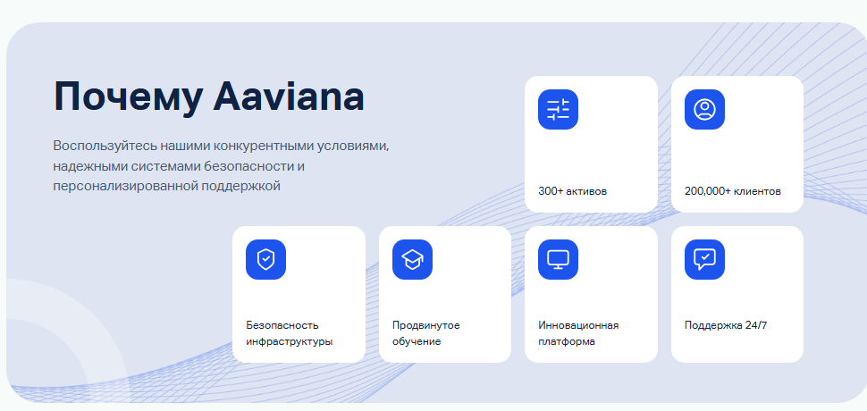 Полный обзор брокера Aaviana, Фото № 2 - 1-consult.net